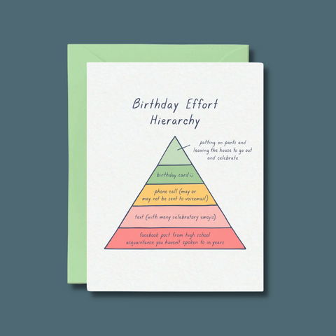 Birthday pyramid