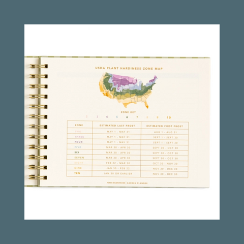 Life On The Homestead Garden Planner