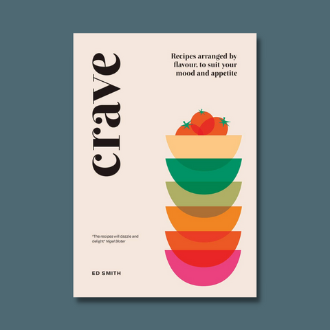 Colored bowls and text