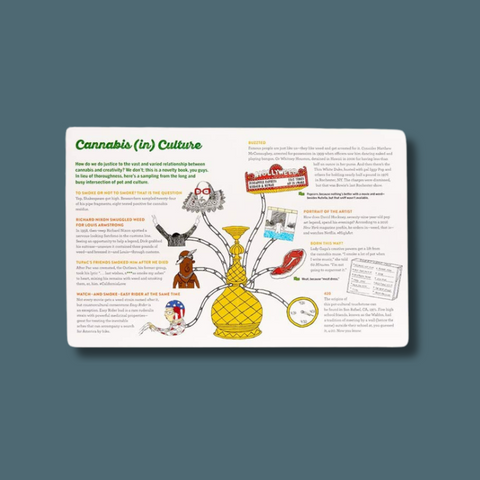 The Scratch And Sniff Book Of Weed