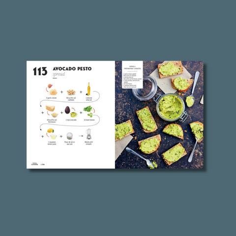 Cocktails And Canapes Step By Step: An Easy Guide