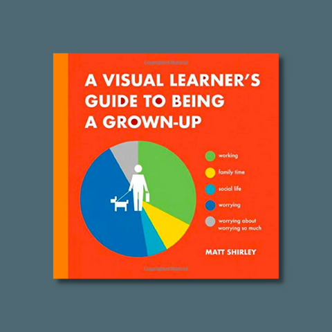 Visual Guide Book