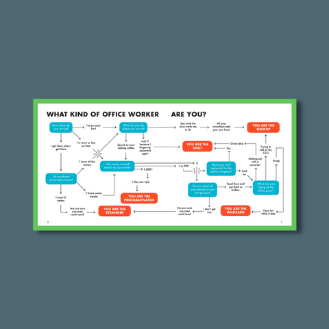 Visual Guide Book