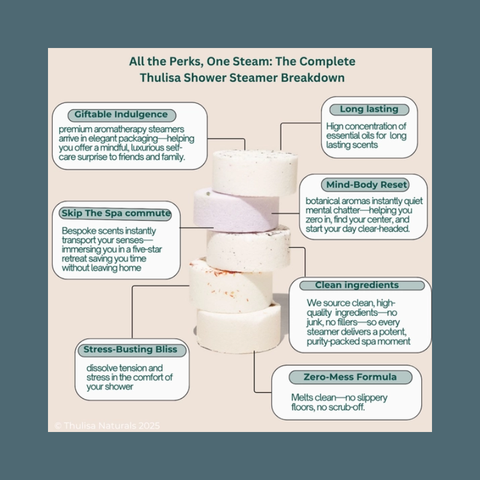 Mini Pink Grapefruit Shower Steamer