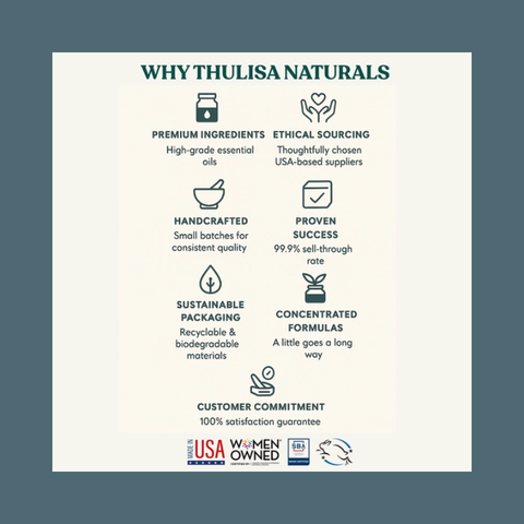 Christmas Orange And Cranberry Shower Steamer Set