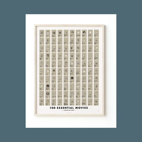 100 Essential Films Scratch-Off Print