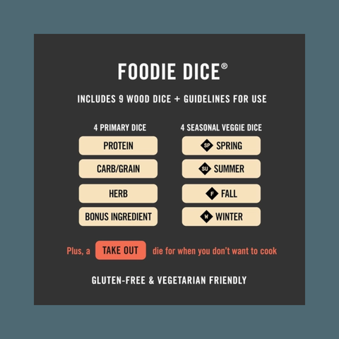 Foodie Dice 