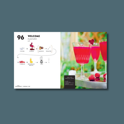 Cocktails And Canapes Step By Step: An Easy Guide