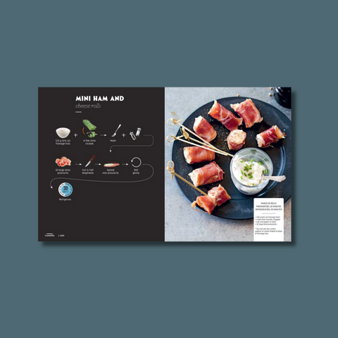 Cocktails And Canapes Step By Step: An Easy Guide