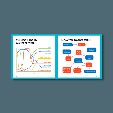 Visual Guide Book